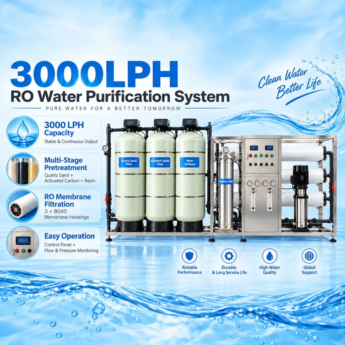 3000 LPH Industrial Reverse Osmosis System — catalogue illustration